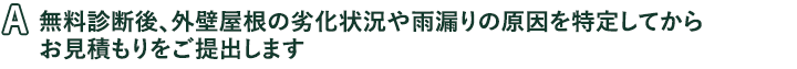 無料診断後、外壁・屋根の劣化状況や雨漏りの原因を特定してからお見積もりをご提出します